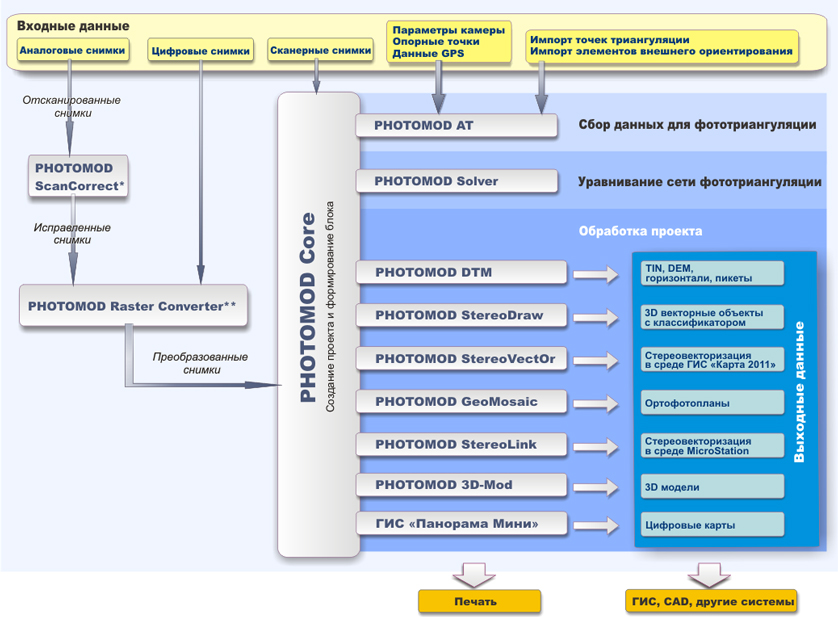 workflow_r.jpg workflow_r.jpg